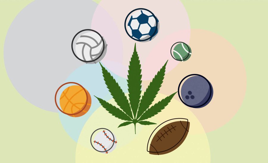 Cannabis And Sports: Enhancing Performance Or Hindering Athletes?